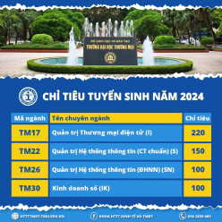 CHỈ TIÊU TUYỂN SINH KHOA HỆ THỐNG THÔNG TIN KINH TẾ VÀ THƯƠNG MẠI ĐIỆN TỬ NĂM 2024